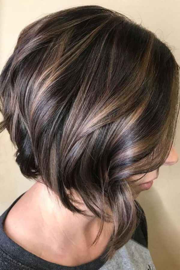 Subtle Inward Layers